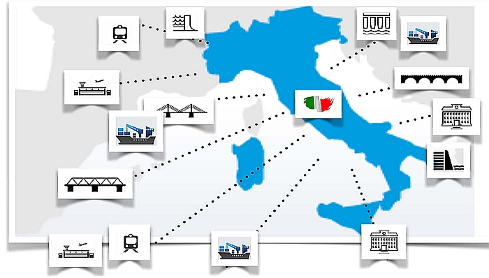 fonte immagine:http://www.mit.gov.it/comunicazione/news/ainop-opere-pubbliche/ainop-online-la-versione-beta-dellarchivio-informatico