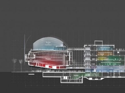 'Academy Museum of Motion Pictures di Renzo Piano.'