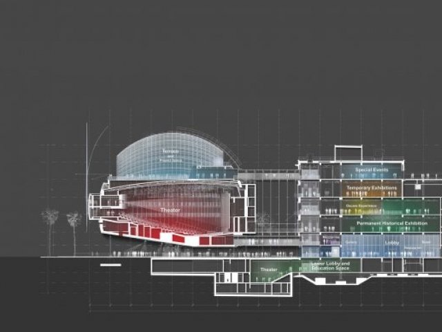 'Academy Museum of Motion Pictures di Renzo Piano.'