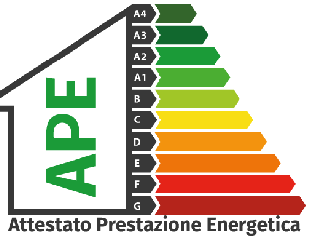 'Decreto Legislativo n.48/2020: tutte le novità sugli attestati di prestazione energetica.'