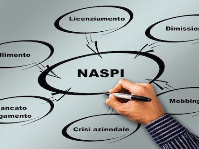 'DISOCCUPAZIONE NASPI: COS'È E A CHI SPETTA'